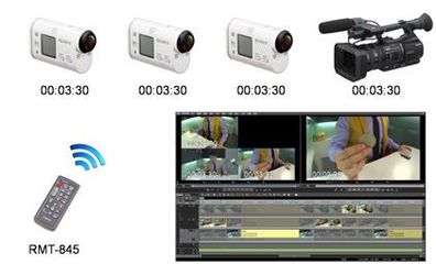 索尼發(fā)布首款家用便攜4K攝像機及新一代“酷拍”系列，引領(lǐng)個人影像創(chuàng)作新風(fēng)潮