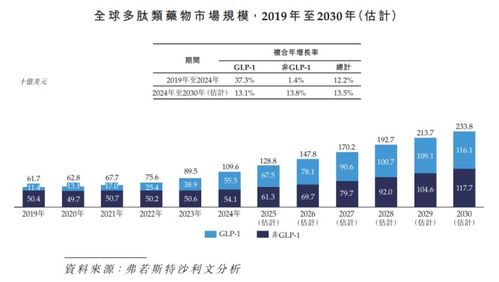 麥科奧特IPO 18年研發長跑未止步，全球首創技術商業化之路何時啟航？