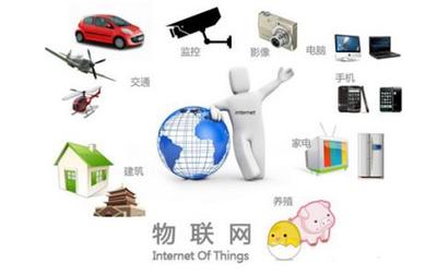 物聯網技術服務 產業轉型升級的新引擎