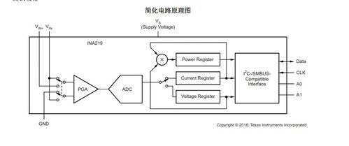 韓樂專欄 物聯網可穿戴設備正迎來專才與通才交鋒的技術浪潮