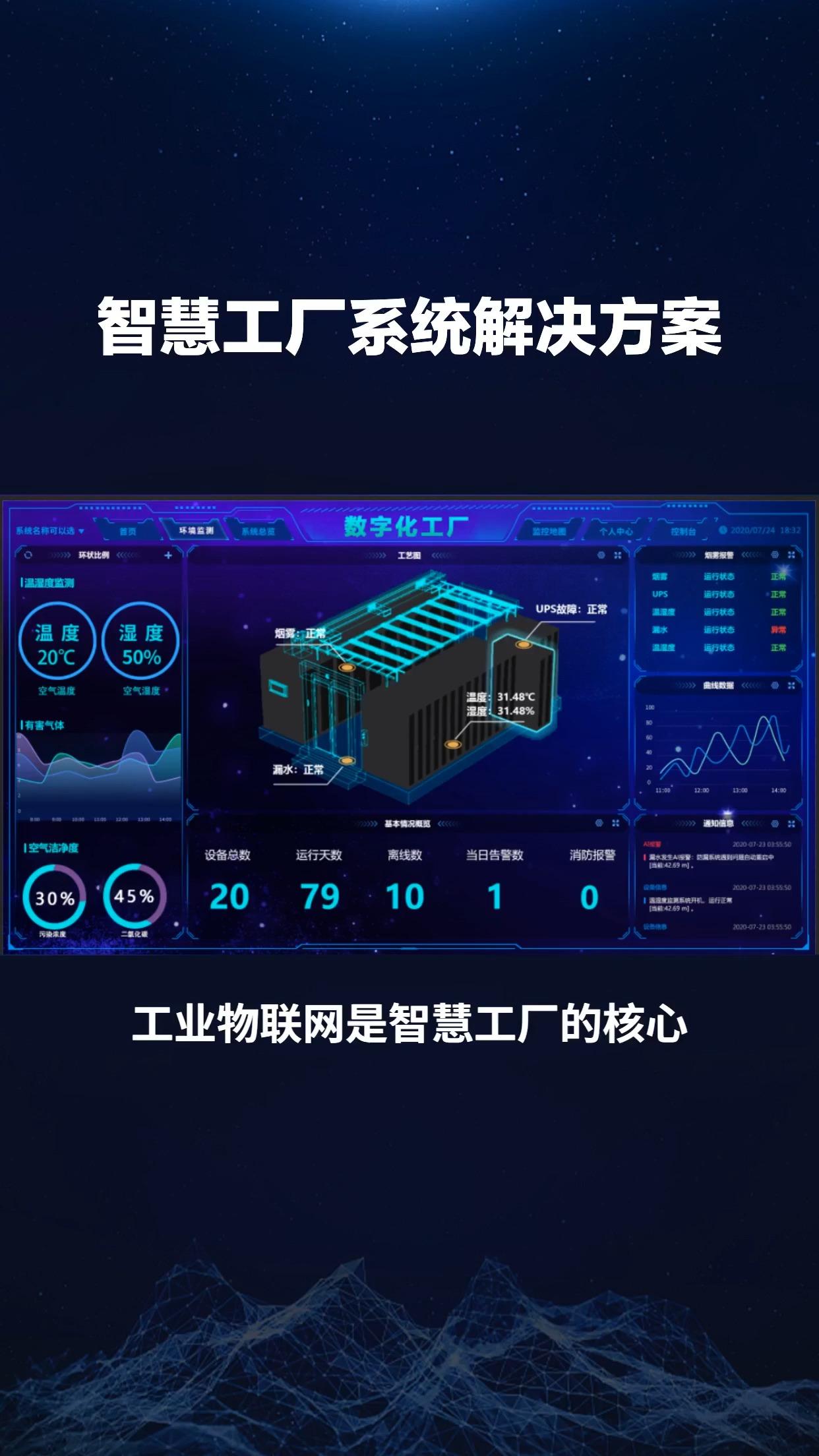 智慧工廠如何借助工業物聯網實現全面升級