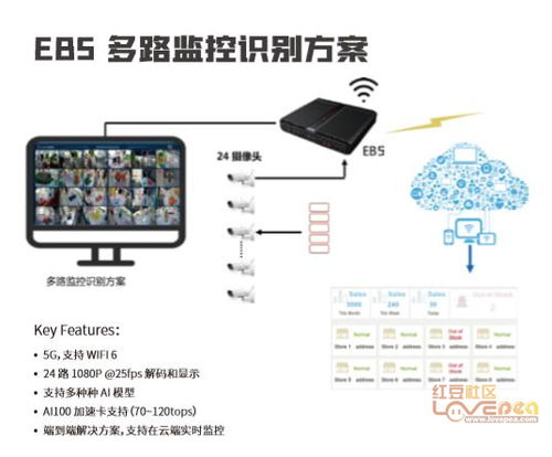 中科創達是做什么的 涉及哪些業務領域