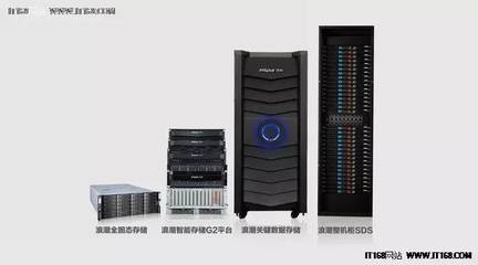 浪潮存儲(chǔ) 2016年第四季度中國市場(chǎng)出貨量與增速雙料冠軍，驅(qū)動(dòng)云計(jì)算技術(shù)服務(wù)新浪潮